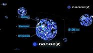 How Panasonic nanoe™X Technology Improves your Indoor Air Quality