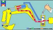 How Hydraulic Ram Works. ✔