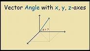 Angle a Vector makes with the x, y, and z-axes