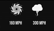 Tornado Vs Hurricane Winds - Which is Worse?