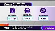 Why Costco stock is worth its 'fairly expensive' valuation, analyst explains