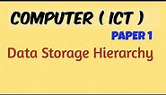 Data Storage Hierarchy ICT Paper 1 (Lecture 2 )
