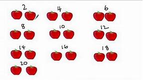 AdaptedMind Math - Counting by 2's, 5's, 10's Lesson