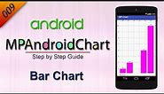 009 Bar Chart : MP Android Chart Tutorial