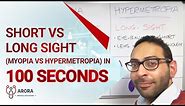 Short vs Long Sight (Myopia vs Hypermetropia) in 100 seconds