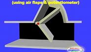 Vane Air Flow Sensor