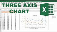 How to make a chart with 3 axis in excel