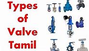 Types of valve / Isolation valve / Maintenance / Shutdown / safety valve / Gate valve/Diaphram valve