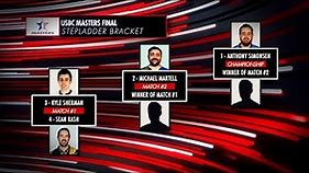 2023 USBC Masters Stepladder Finals (Show 2 of 2)