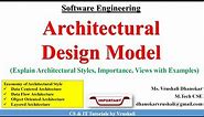 SE 25: Architectural Design Model | Complete Explanation with Examples