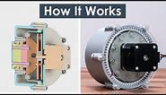 What is Strain Wave Gear a.k.a. Harmonic Drive? A Perfect Gear Set For Robotics Applications!?