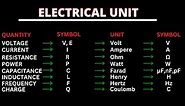 Basic Electrical Units and Symbols