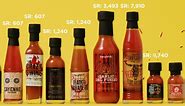 Thoughtfully Gourmet, Hot Sauce Challenge Set, Hot Sauce Variety Pack Includes Hot Sauces from Mild To Extreme Flavors, Unique Gifts for Men, Set of 10