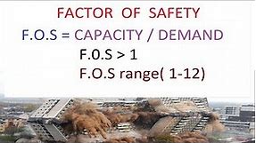 Factor of Safety || F.O.S for beam with example