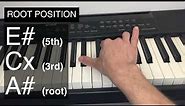 A# major inversions explained and shown on the piano