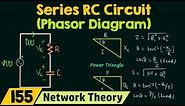 Phasor Diagram of Series RC Circuit