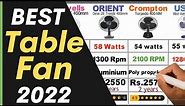 Best Table Fan 2022 | Top 5 Best Table Fan in India Comparison Review with price
