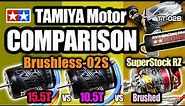(OFF ROAD ver.)TAMIYA Brushless Motor Comparison((TBLM-02S 10.5T, 15.5T) & Super Stock RZ) by TT-02B