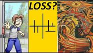Is this Loss Meme Analysis