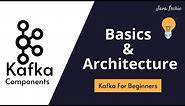 Apache Kafka® Components & Architecture Detailed Explanation in 15 min | Javatechie