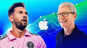 This is how LIONEL MESSI SHOCKED even APPLE 😱