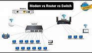 Modem vs Router vs Switch