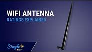 WiFi Antenna dBi and Measurements Tutorial - Learn the Terminology for Wireless Signal Patterns