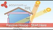 How to build passive solar homes -