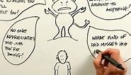 The Critical Inner Voice - Whiteboard Animation