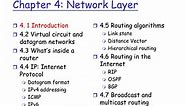 PPT - Chapter 4: Network Layer PowerPoint Presentation, free download - ID:5589137
