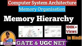 L-3.1 Memory Hierarchy | Memory Organisation | Computer System Architecture | COA | CSA