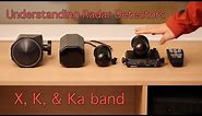 X, K, & Ka band: Understanding Radar Detectors