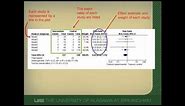 How to Interpret a Forest Plot