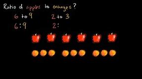 Intro to ratios