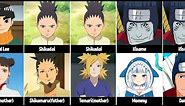 Parents of Naruto/Boruto Characters