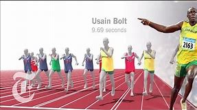 London Olympics 2012 | Usain Bolt's Gold in the 100 Meter Sprint | The New York Times