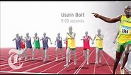London Olympics 2012 | Usain Bolt's Gold in the 100 Meter Sprint | The New York Times