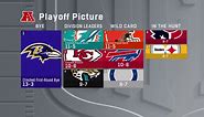Updated AFC playoff picture entering Week 18 'GameDay Final'