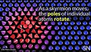 What's a skyrmion? | Science News