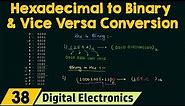 Hexadecimal to Binary & Binary to Hexadecimal Conversion