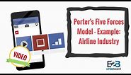 Porter's Five Forces Model - Example: Airline Industry