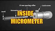 INSIDE MICROMETER (Main Parts, Use & Application)