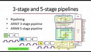 Pipeline in ARM Processors (3,5 stage)
