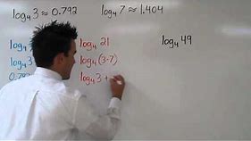 Properties of Logarithms - Product, Quotient, & Power Properties