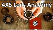 4X5 Lens Anatomy (Parts and Large Format Leaf Shutter Use)
