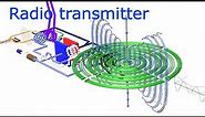 radio transmitter circuit and electromagnetic waves