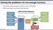 Virtual Memory: 3 What is Virtual Memory?