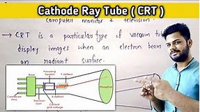 Cathode ray tube in computer graphics | CRT in computer graphics | Lec-3