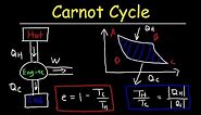 Carnot Cycle & Heat Engines, Maximum Efficiency, & Energy Flow Diagrams Thermodynamics & Physics