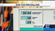 Is Pennsylvania gas tax revenue going where it should?